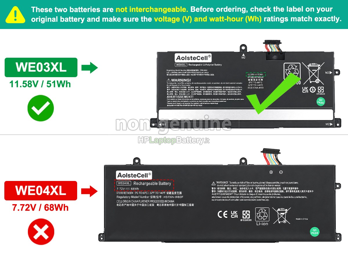 Batteria sostitutiva per HP Pavilion Plus 14-EY0015AU