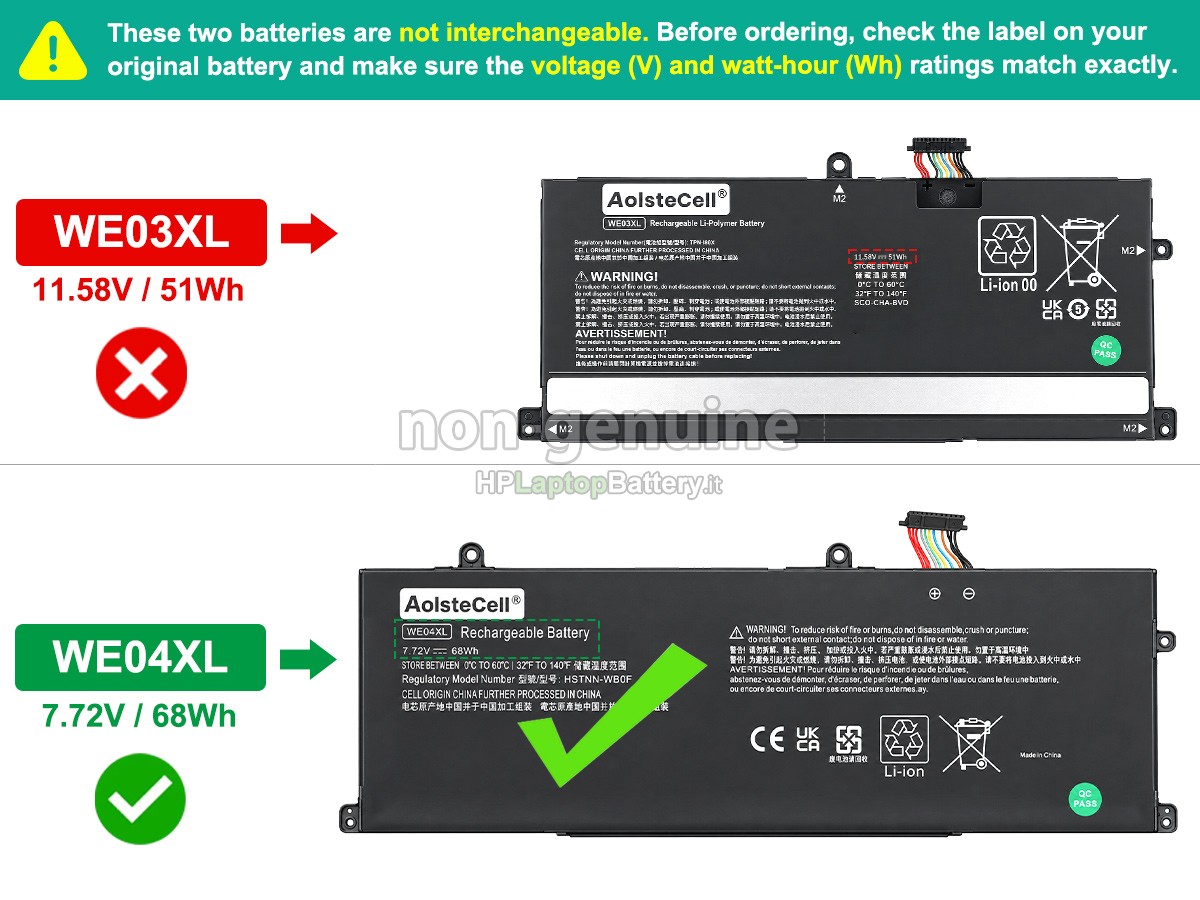 Batteria sostitutiva per HP Pavilion Plus 14-EY0015AU